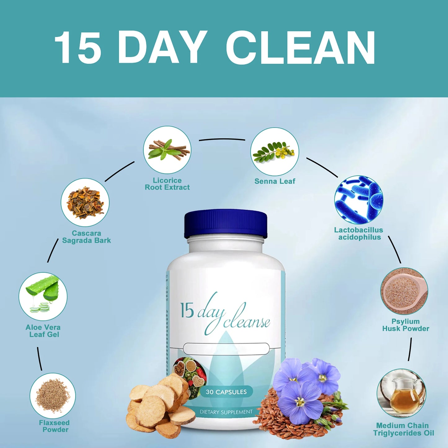 15 Day Colon Cleanse Detox - Gut & Colon Support